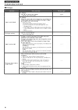 Preview for 58 page of Panasonic AW-UE100KP Operating Instructions Manual