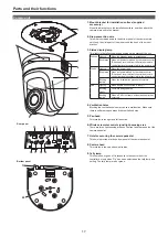 Preview for 17 page of Panasonic AW-UE100WP Operating Instructions Manual