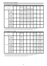 Preview for 23 page of Panasonic AW-UE100WP Operating Instructions Manual