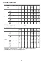 Preview for 25 page of Panasonic AW-UE100WP Operating Instructions Manual