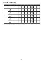 Preview for 27 page of Panasonic AW-UE100WP Operating Instructions Manual