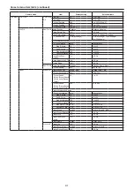 Preview for 91 page of Panasonic AW-UE100WP Operating Instructions Manual