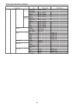 Preview for 92 page of Panasonic AW-UE100WP Operating Instructions Manual