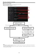 Preview for 148 page of Panasonic AW-UE100WP Operating Instructions Manual