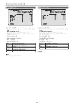 Preview for 56 page of Panasonic AW-UE150KE Operating Instructions Manual