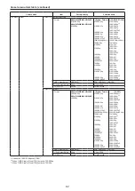 Preview for 82 page of Panasonic AW-UE150KE Operating Instructions Manual