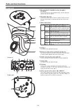 Предварительный просмотр 15 страницы Panasonic AW-UE150KP Operating Instructions Manual
