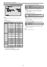 Preview for 64 page of Panasonic AW-UE150KP Operating Instructions Manual