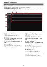 Preview for 94 page of Panasonic AW-UE150KP Operating Instructions Manual