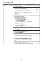 Preview for 160 page of Panasonic AW-UE150KP Operating Instructions Manual