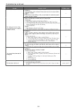 Preview for 161 page of Panasonic AW-UE150KP Operating Instructions Manual