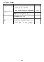 Preview for 162 page of Panasonic AW-UE150KP Operating Instructions Manual