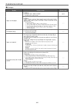 Preview for 165 page of Panasonic AW-UE150KP Operating Instructions Manual