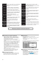 Предварительный просмотр 2 страницы Panasonic AW-UE150WP Operating Instructions Manual