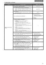 Preview for 61 page of Panasonic AW-UE150WP Operating Instructions Manual