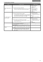 Preview for 63 page of Panasonic AW-UE150WP Operating Instructions Manual