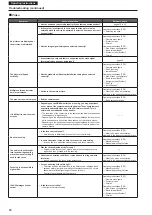 Preview for 64 page of Panasonic AW-UE150WP Operating Instructions Manual