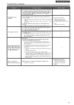 Preview for 67 page of Panasonic AW-UE150WP Operating Instructions Manual