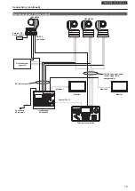 Preview for 19 page of Panasonic AW-UE160WP Operating Instructions Manual