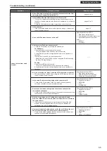 Preview for 55 page of Panasonic AW-UE160WP Operating Instructions Manual