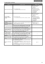 Preview for 59 page of Panasonic AW-UE160WP Operating Instructions Manual