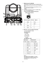 Preview for 22 page of Panasonic AW-UE20KE Operating Instruction