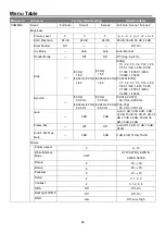 Preview for 66 page of Panasonic AW-UE20KE Operating Instruction