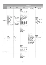 Preview for 38 page of Panasonic AW-UE20KP Operating	 Instruction