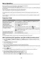 Preview for 46 page of Panasonic AW-UE20KP Operating	 Instruction