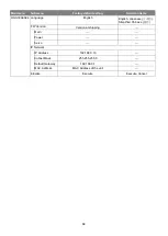 Preview for 68 page of Panasonic AW-UE20KP Operating	 Instruction