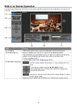 Preview for 72 page of Panasonic AW-UE20KP Operating	 Instruction