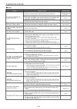 Preview for 143 page of Panasonic AW-UE50WP Operating Instructions Manual