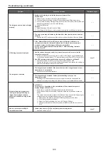 Preview for 145 page of Panasonic AW-UE50WP Operating Instructions Manual