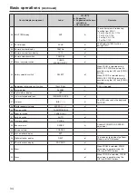 Preview for 34 page of Panasonic AW-UE70 Operating Instructions Manual