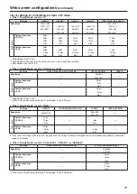 Preview for 75 page of Panasonic AW-UE70 Operating Instructions Manual