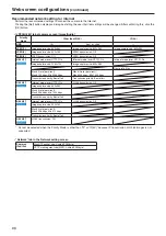 Preview for 96 page of Panasonic AW-UE70 Operating Instructions Manual