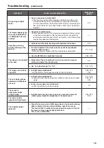 Preview for 133 page of Panasonic AW-UE70 Operating Instructions Manual