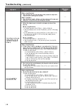 Preview for 136 page of Panasonic AW-UE70 Operating Instructions Manual