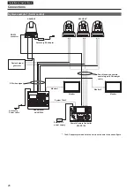 Preview for 20 page of Panasonic AW-UE80KP Operating Instructions Manual