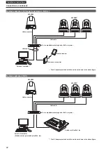 Preview for 22 page of Panasonic AW-UE80KP Operating Instructions Manual