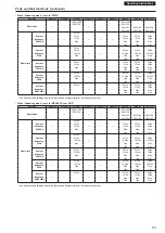 Preview for 53 page of Panasonic AW-UE80KP Operating Instructions Manual