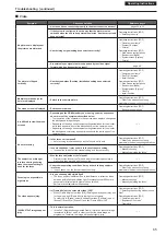 Preview for 65 page of Panasonic AW-UE80KP Operating Instructions Manual