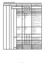 Preview for 76 page of Panasonic AW-UE80WP Operating Instructions Manual