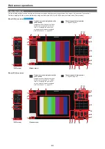 Preview for 86 page of Panasonic AW-UE80WP Operating Instructions Manual