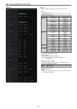 Preview for 95 page of Panasonic AW-UE80WP Operating Instructions Manual