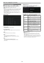 Preview for 100 page of Panasonic AW-UE80WP Operating Instructions Manual