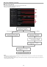 Preview for 137 page of Panasonic AW-UE80WP Operating Instructions Manual