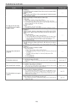 Preview for 156 page of Panasonic AW-UE80WP Operating Instructions Manual