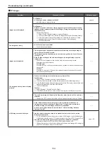 Preview for 159 page of Panasonic AW-UE80WP Operating Instructions Manual