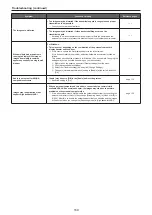 Preview for 160 page of Panasonic AW-UE80WP Operating Instructions Manual